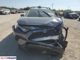 Toyota Pozostałe 2024 2