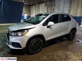 Chevrolet Trax - zobacz ofertę