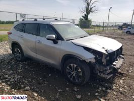 Toyota Highlander 2021 3 Toyota Highlander 2021 3