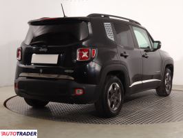 Jeep Renegade 2017 1.6 108 KM