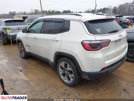 Jeep Compass 2021 2