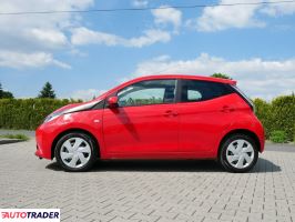 Toyota Aygo 2016 1.0 69 KM Toyota Aygo 2016 1.0 69 KM
