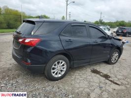 Chevrolet Equinox 2021 1