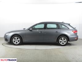 Audi A4 2017 2.0 147 KM Audi A4 2017 2.0 147 KM