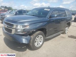 Chevrolet Tahoe 2020 5 Chevrolet Tahoe 2020 5