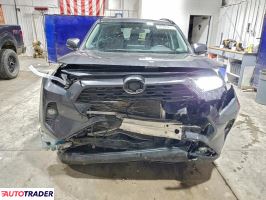 Toyota Pozostałe 2020 2