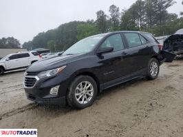 Chevrolet Equinox 2020 1 Chevrolet Equinox 2020 1