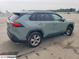Toyota Pozostałe 2021 2