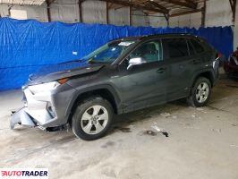 Toyota Pozostałe 2021 2
