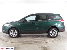 Ford Kuga 2015 2.0 177 KM Ford Kuga 2015 2.0 177 KM