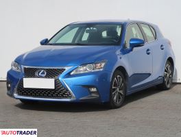 Lexus CT 2017 1.8 134 KM