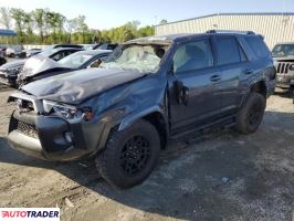 Toyota Pozostałe 2019 4 Toyota Pozostałe 2019 4