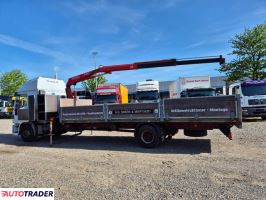 Iveco 2004 Iveco 2004