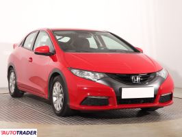Honda Civic - zobacz ofertę