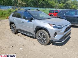 Toyota Pozostałe 2025 2