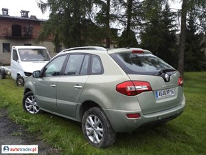 Renault koleos 2008 фото салона