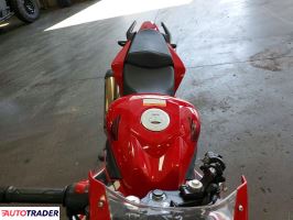 Honda CBR 2020