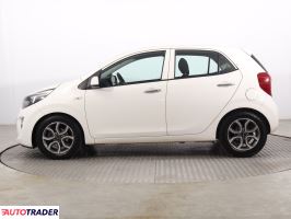 Kia Picanto 2021 1.0 65 KM