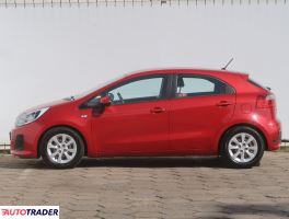 Kia Rio 2015 1.2 84 KM