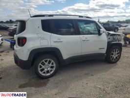Jeep Renegade 2020 2 Jeep Renegade 2020 2