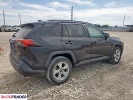 Toyota Pozostałe 2020 2 Toyota Pozostałe 2020 2