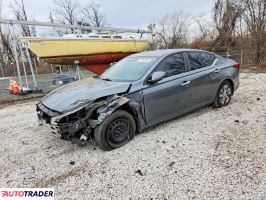 Nissan Altima - zobacz ofertę