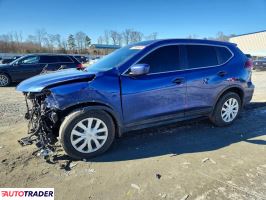 Nissan Rogue - zobacz ofertę