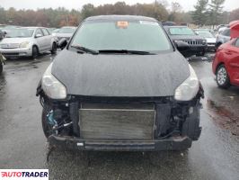 Kia Sportage 2020 2