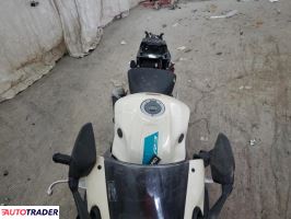 Yamaha YZF 2024 Yamaha YZF 2024