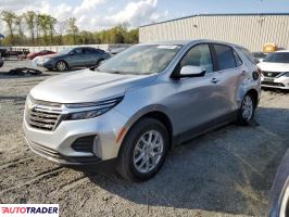 Chevrolet Equinox 2022 1 Chevrolet Equinox 2022 1