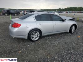 Infiniti Pozostałe 2022 3 Infiniti Pozostałe 2022 3