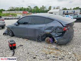 Tesla Model Y 2020