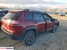 Jeep Cherokee 2020 3