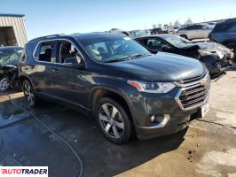 Chevrolet Traverse 2021 3