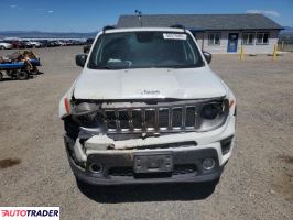 Jeep Renegade 2020 1 Jeep Renegade 2020 1
