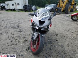 Kawasaki ZX 2024 Kawasaki ZX 2024