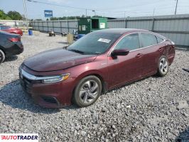 Honda Insight 2019 1
