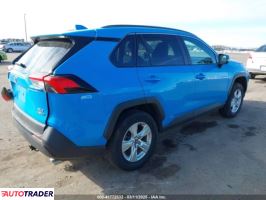 Toyota Pozostałe 2021 2 Toyota Pozostałe 2021 2