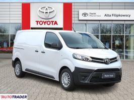 Toyota Pozostałe 2024 2.0