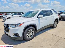 Chevrolet Traverse - zobacz ofertę