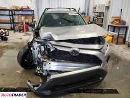 Toyota Pozostałe 2020 2 Toyota Pozostałe 2020 2