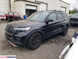 Ford Explorer 2023 2 Ford Explorer 2023 2