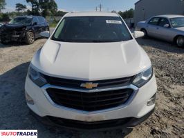 Chevrolet Equinox 2020 1 Chevrolet Equinox 2020 1