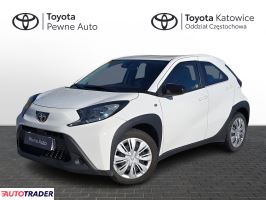 Toyota Pozostałe - zobacz ofertę