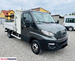 Iveco Daily 2019 3.0 Iveco Daily 2019 3.0