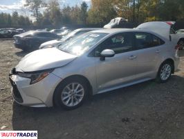 Toyota Corolla - zobacz ofertę