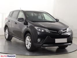 Toyota RAV 4 - zobacz ofertę