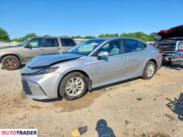 Toyota Camry - zobacz ofertę