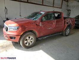 Ford Ranger - zobacz ofertę