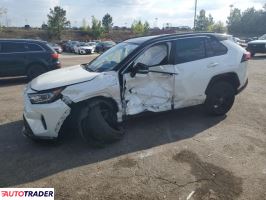 Toyota Pozostałe 2021 2 Toyota Pozostałe 2021 2